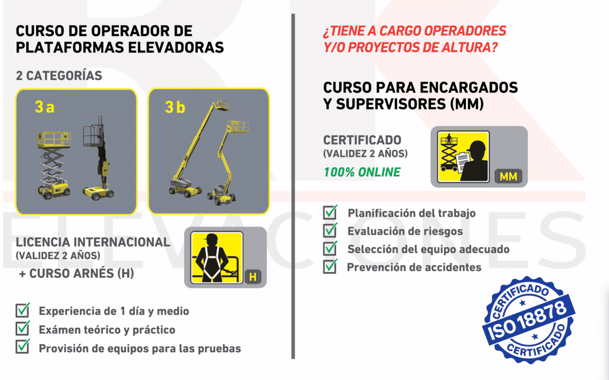IPAF - Centro de formación homologado - RK Elevaciones